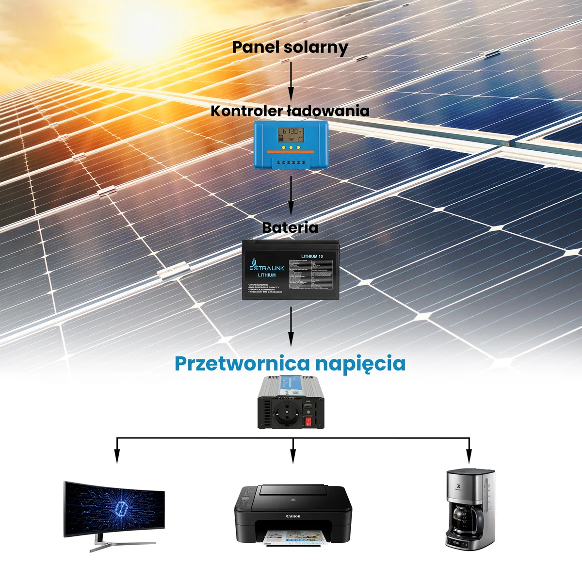 EXTRALINK VOLTAGE CONVERTER 12V - 230V, 600W, MODIFIED SINUS OPIM-600W batna24