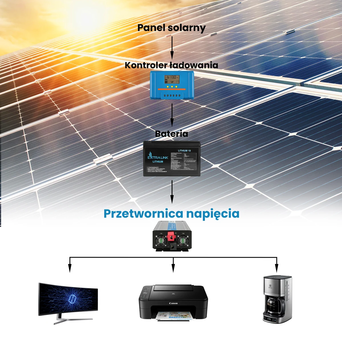 EXTRALINK VOLTAGE CONVERTER 12V - 230V, 1000W, PURE SINUS OPIP-1000W batna24