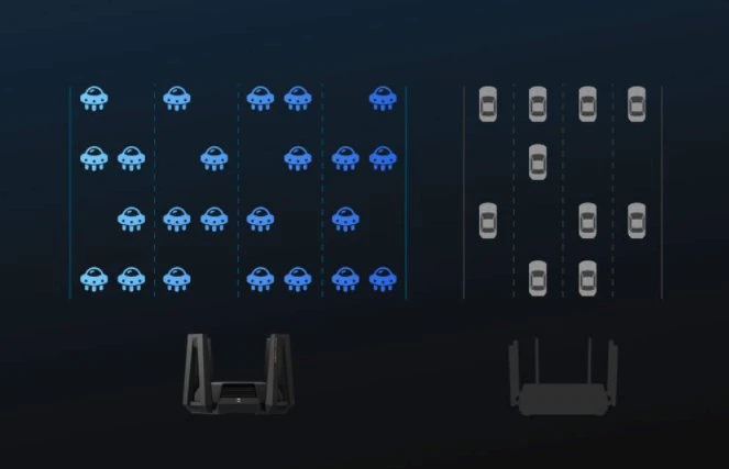 ax9000-xiaomi-mi-router 160mhz channel width