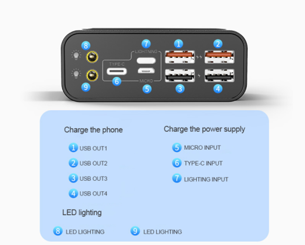 EXTRALINK EPB-112 30000MAH 5V POWER BANKA ČIERNA