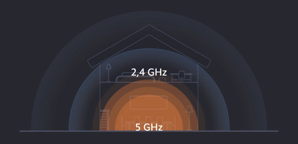 XIAOMI ROUTER AC1200 EU RB02