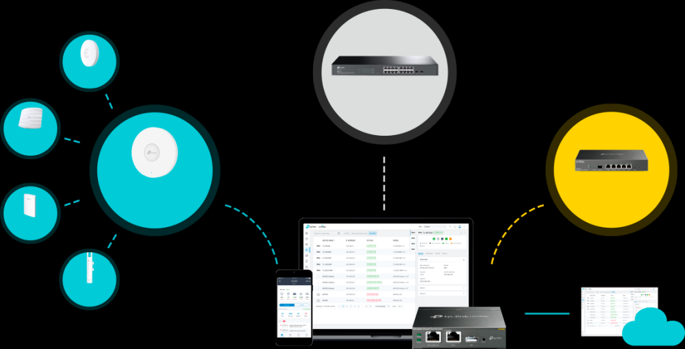 TP-LINK TL-SG2218 16-PORT GIGABIT SMART SWITCH WITH 2 SFP SLOTS