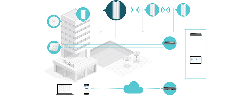 TP-LINK EAP610-OUTDOOR