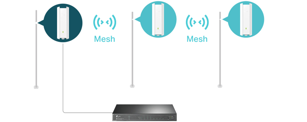 TP-LINK EAP610-OUTDOOR