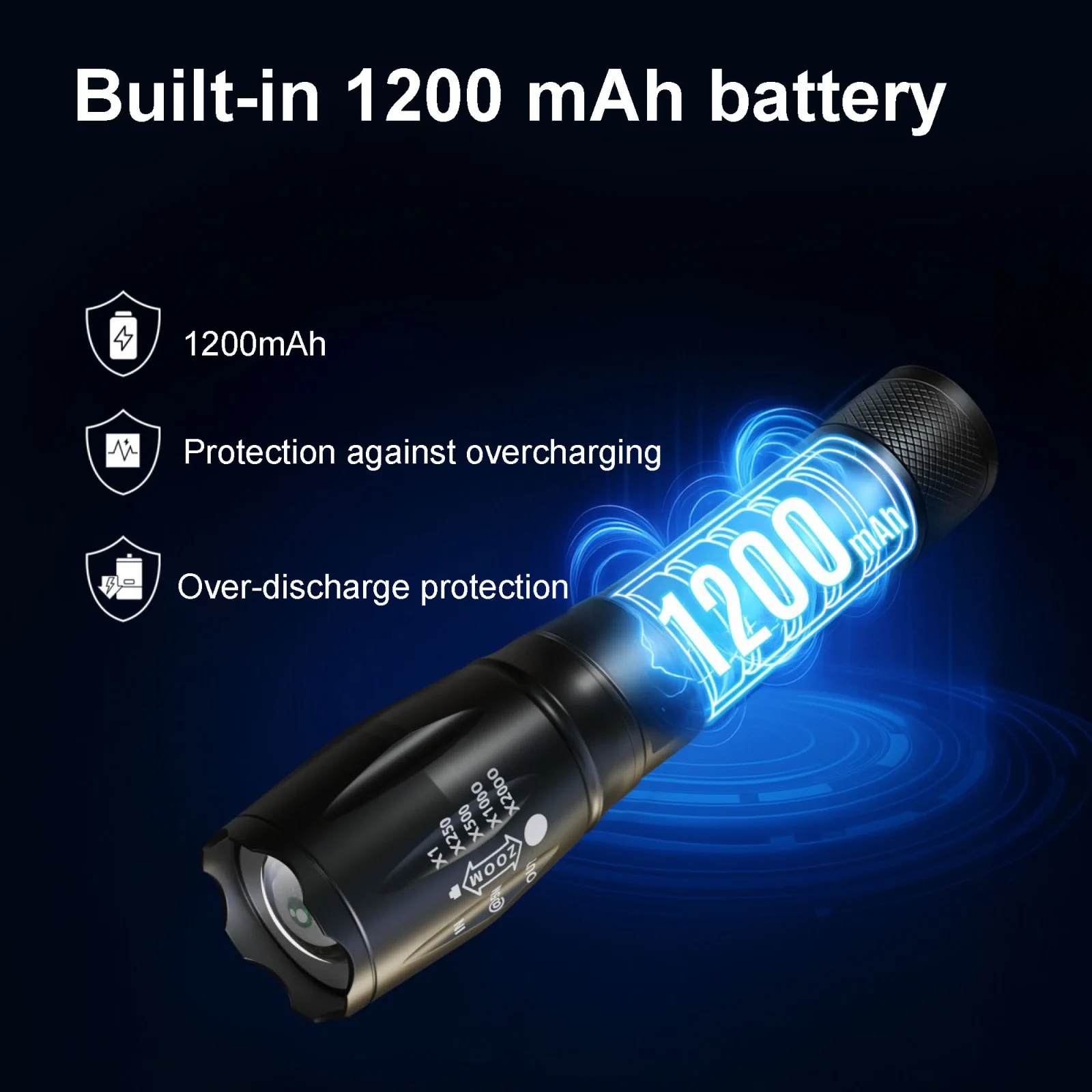 Extralink EFL-1031 Odin | Latarka LED | wbudowany akumulator, 10W, 400lm