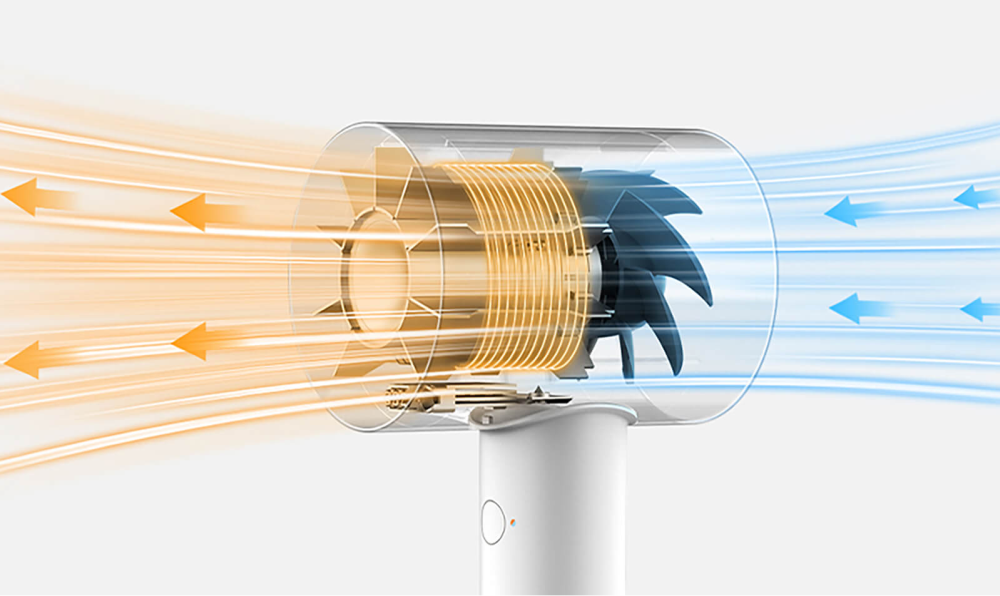 Xiaomi Water Ionic Hair Dryer H500 EU