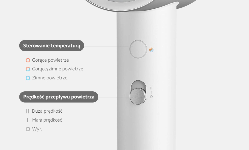 Uscator de par Xiaomi Water Ionic H500 EU