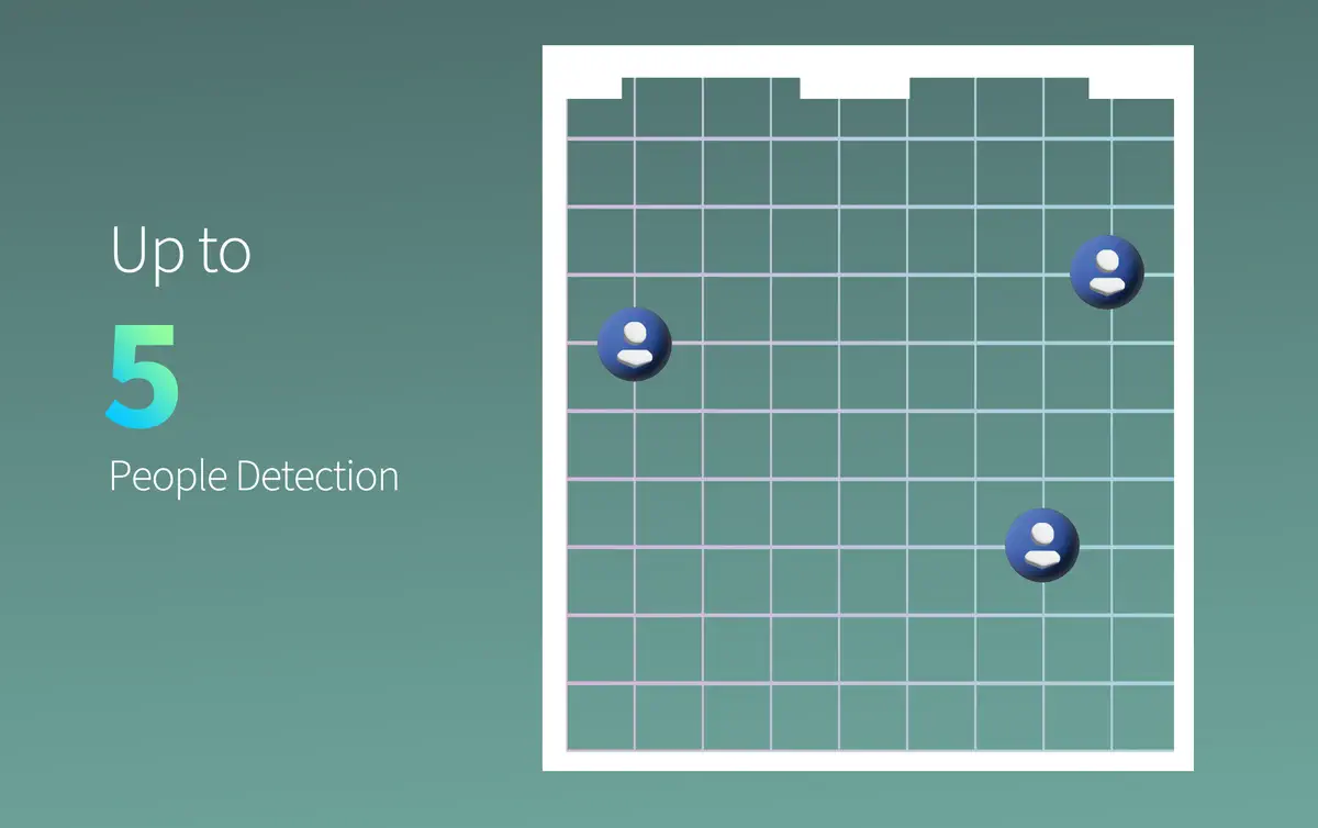 AQARA PRESENCE SENSOR FP2 czujnik obecności batna24