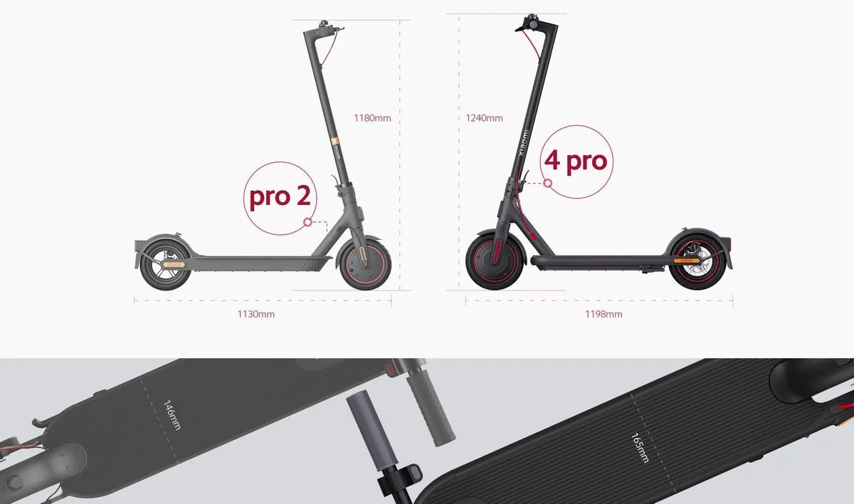 Xiaomi Electric Scooter 4 Pro vs Xiaomi Mi Electric Scooter Pro 2: What is  the difference?