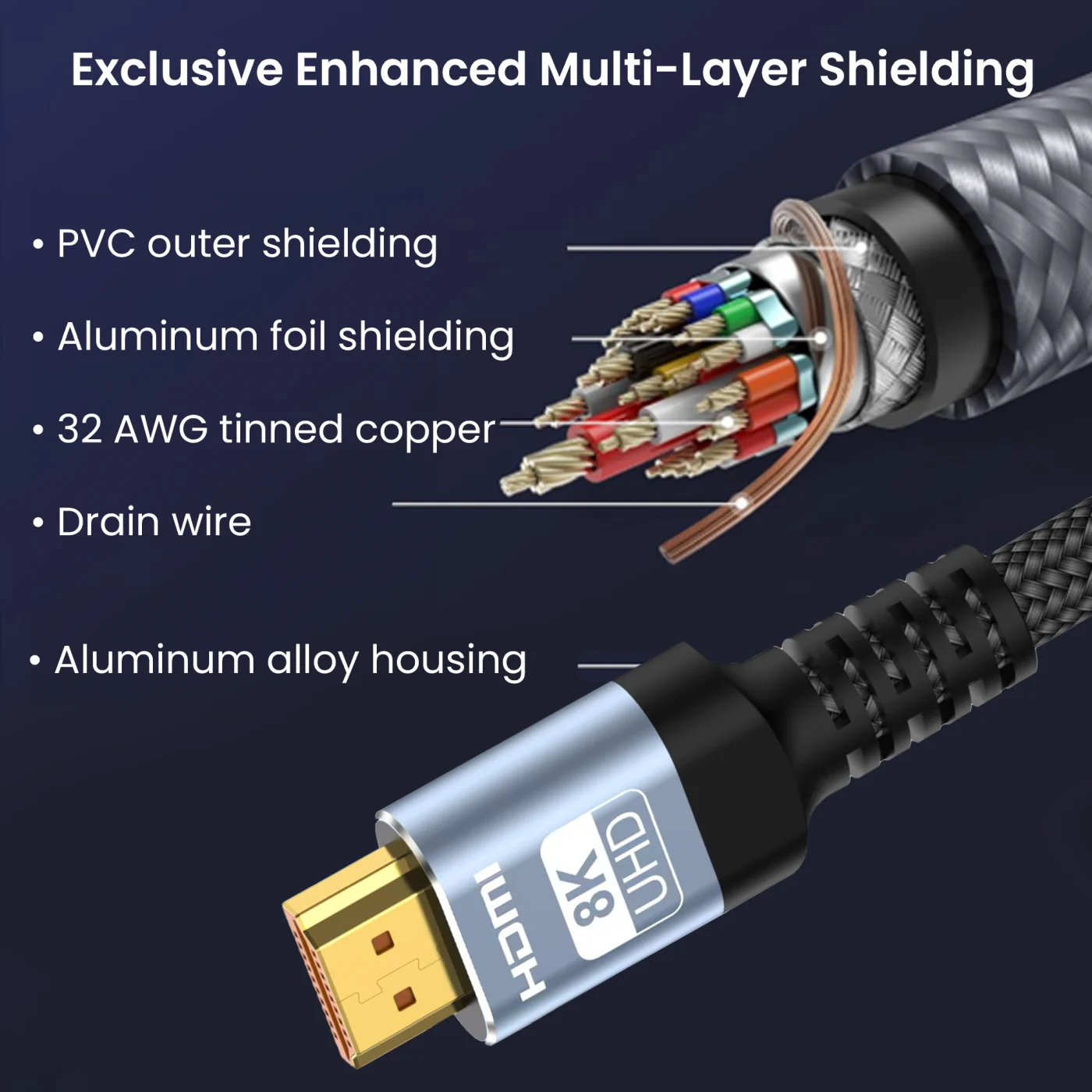 EXTRALINK KABEL HDMI 2.1 8K HDR 5M