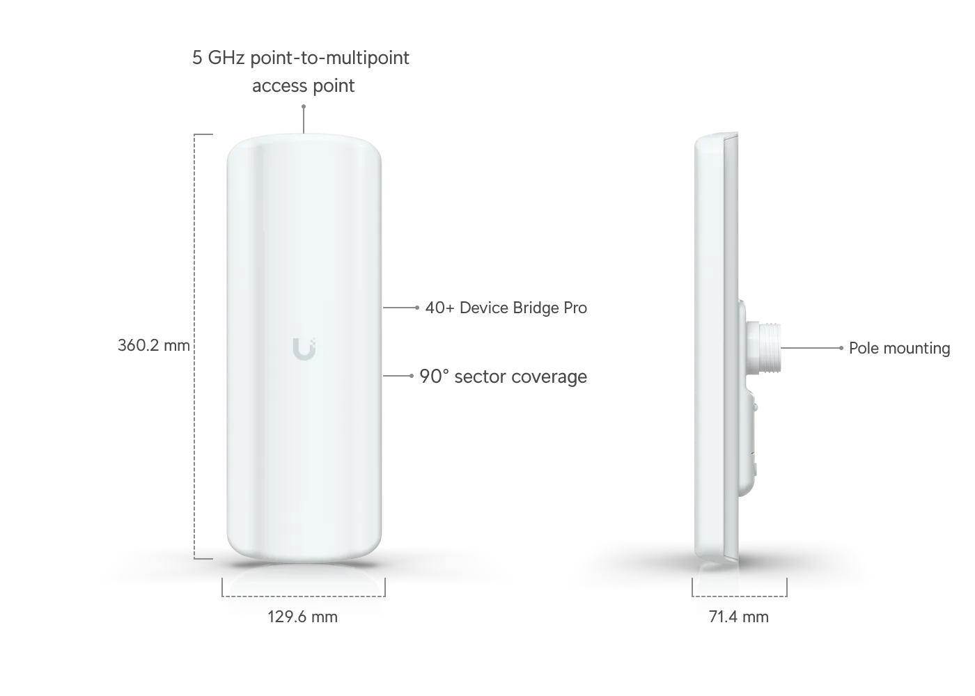 UBIQUITI UDB-PRO-SECTOR 5 GHZ POINT-TO-MULTIPOINT ACCESS POINT, 5+ KM DISTANCE