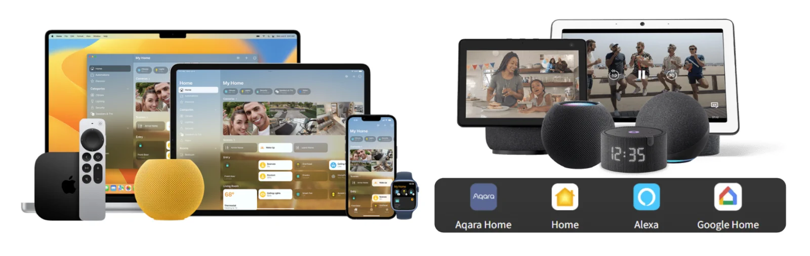 Aqara Doorbell Camera Hub G410 Biały | Wideodomofon | Dzwonek do drzwi, Hub, Kamera