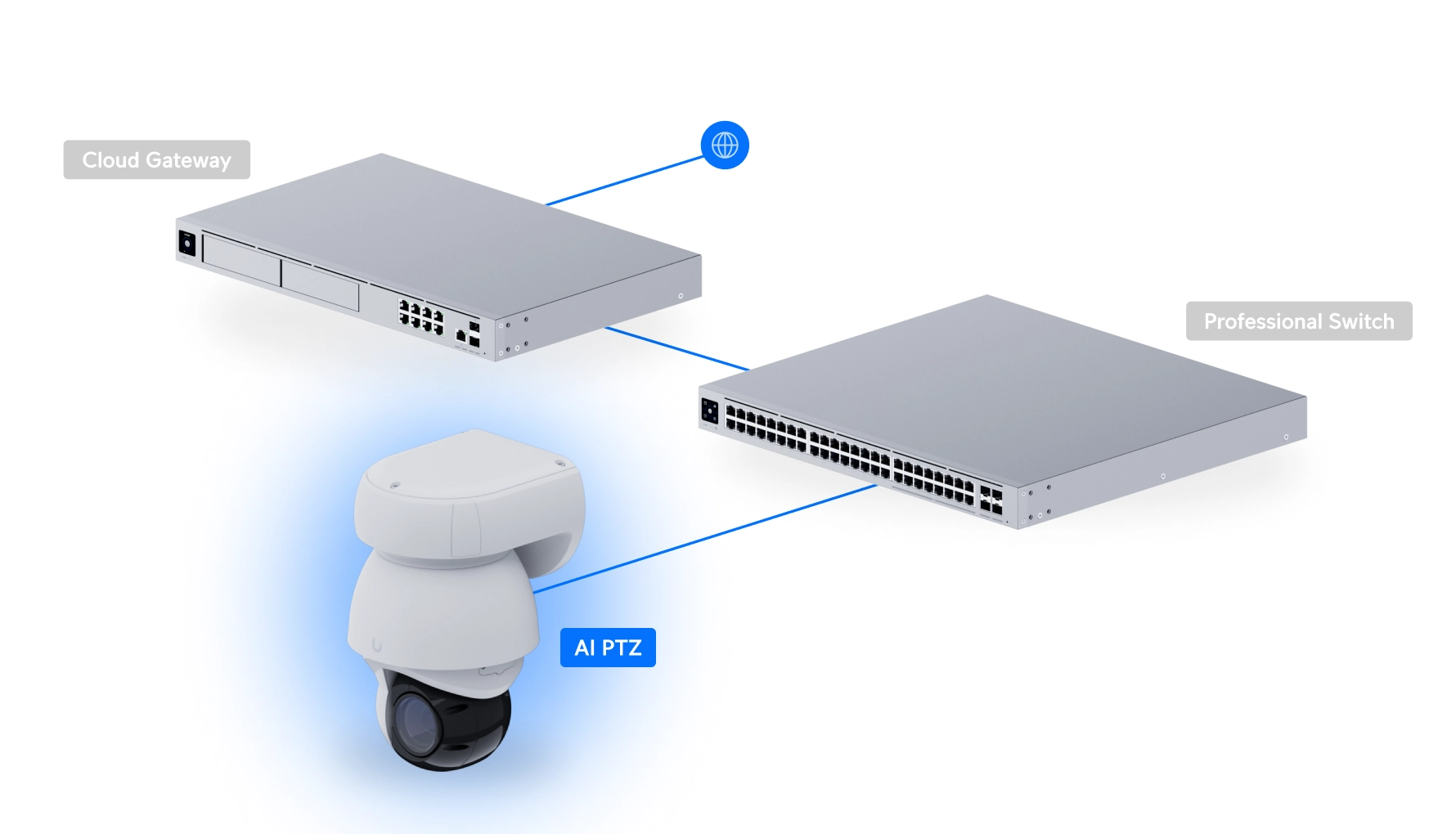 UBIQUITI UVC-AI-PTZ-B INDUSTRIAL-GRADE 4K POE++ PTZ CAMERA, 22X OPTICAL ZOOM, IR LED NIGHT VISION