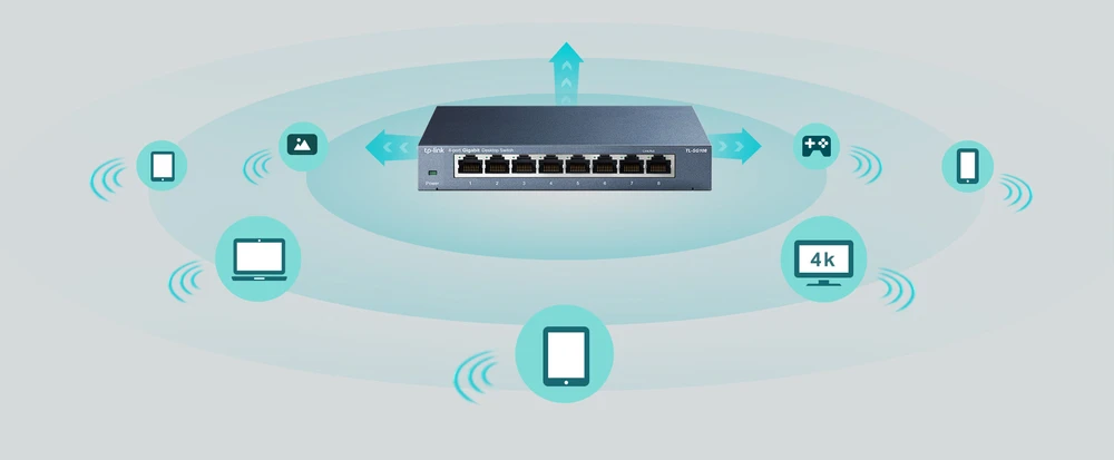 przelacznik switch 8 portow vlan lan rj45 qos instrukcja konfiguracja