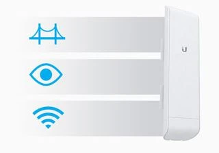 ubiquiti 2.4 GHz