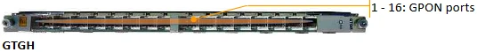 zte card gtgh c+, zte zxa10 c300, olt pon, fiber optic cables, fe rack, gigabit port, optical networking, olt c300.