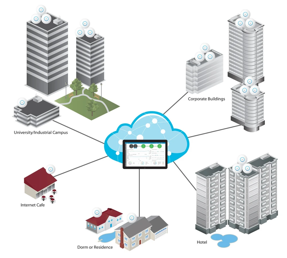 unifi uap ac lite schemat