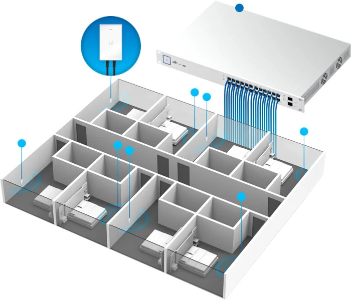 uap ac in wall diagram