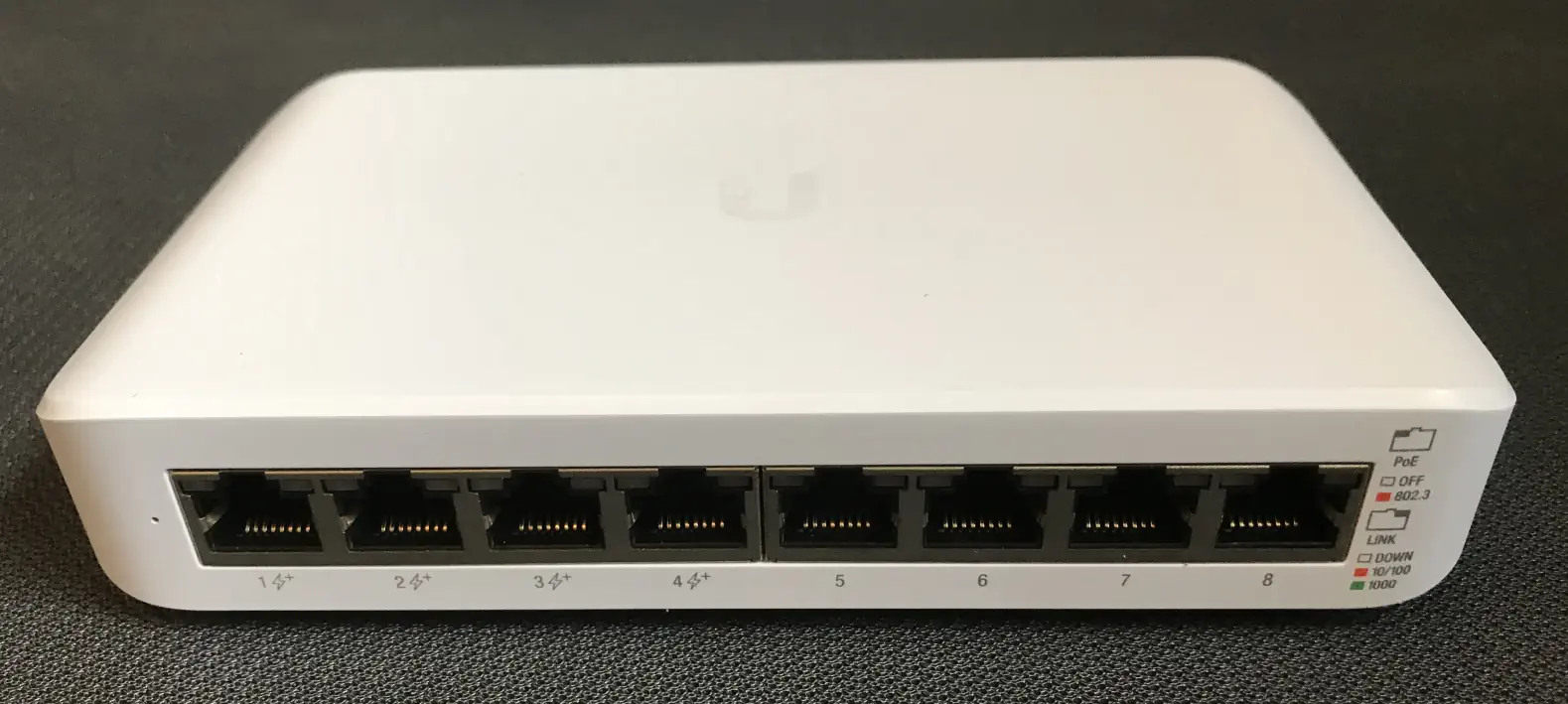 Ubiquiti UniFi PoE Switch Comparison Chart